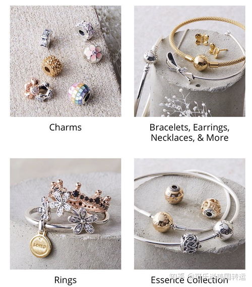 女神節 海淘禮物推薦